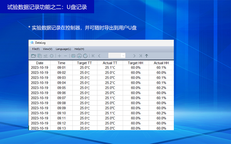 药品箱USB记录.jpg