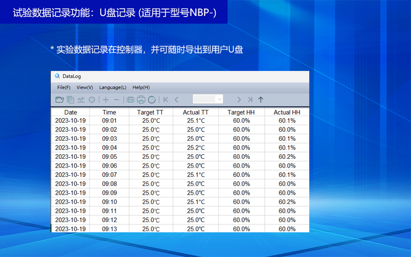 桌面恒温恒湿USB记录.jpg